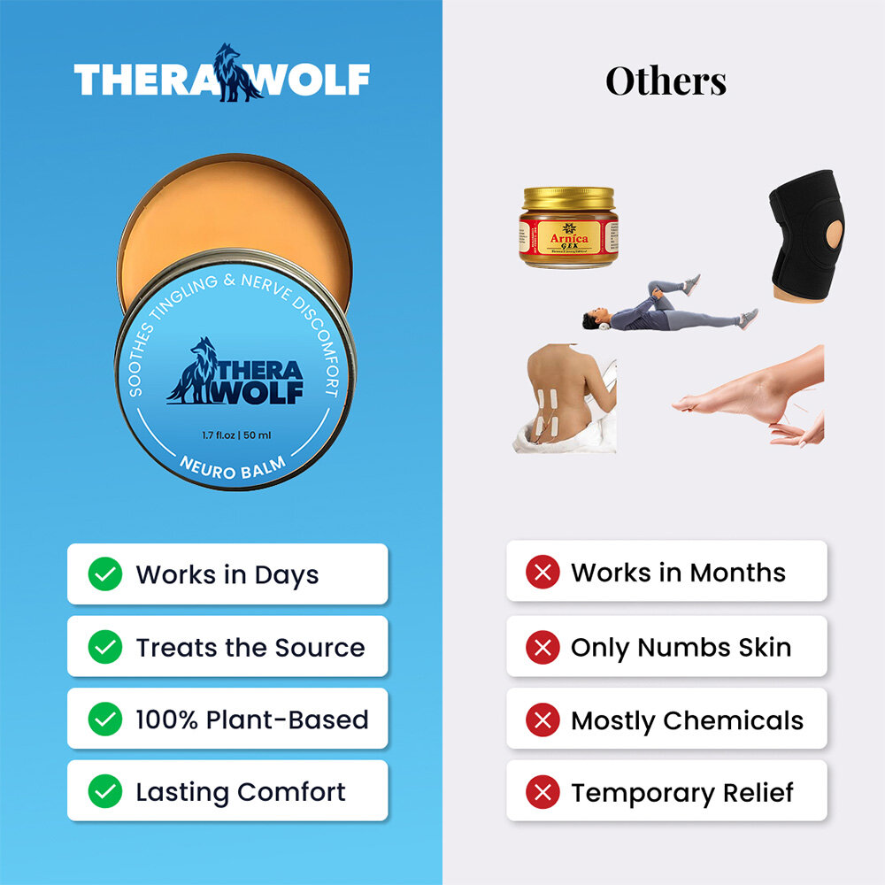 TheraWolf Balm